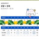 로얄포레CC | 포근했던 1월 로얄포레CC 라운딩 근처 맛집