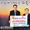 티씨아이