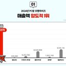 신뢰PC방 이미지