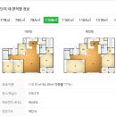 집현동_새나루 9단지 버스정류장 | 세종시 집현동 새나루마을9단지 905동 3층 33평형 / 사건번호2024타경8218 임의경매 / 세종어울림...