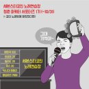 bit코인노래연습장 이미지