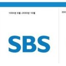 역대 SBS 로고 변천사.jpg 이미지