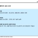 국제광고 이미지
