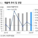 광고시대 - 남원시 충정로 148 | 광고시대