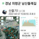 경남 의령군 남산(321m)둘레길~.. 이미지