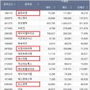 엠에이치팜 이미지