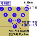 볼링공간 이미지
