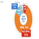 1004자동차