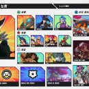 업무능력 높이는 한글 문서작성 이미지