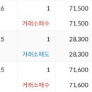 (주)테크모아 이미지