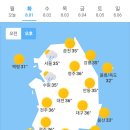 오늘의 날씨 🌞☔️☃️. 2023년 8월 1일 화요일 이미지