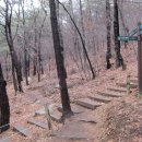 개화산 약사사 삼거리 이미지