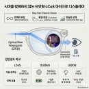 스마트글래스 비전 랩 | 메타 AI 글래스 7월 한국 상륙 정보 정리. 스마트폰에서 AI글래스로