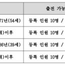 다덕축구장 이미지