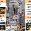 우성(아)단지상가