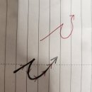 지엠티(GMT)생활건강 | 45 조산사ㆍ인터넷에서 얻은/배운 모든 정보들을 범죄에 이용, 악용ㆍ아기천사ㆍ대만은 부엌없는 집들이...