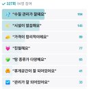 대지스파랜드 이미지