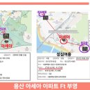 용산-이촌-850 네이버블로그