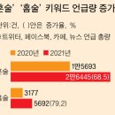 (주)미음미음프로젝트 | 2024 울산 동행축제 참가 부스 후기 | 주도연 X 미음넷증류소