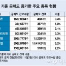 (주)한국비엠 이미지