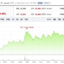 파인테크닉스, 폴더블폰 성장에 올해 사상최대 실적 전망 이미지