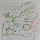 큐로모터스(주) 이미지