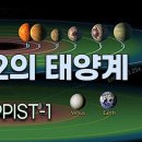 태양계를 쏙 빼 닮은 제 2의 태양계 트라피스트-1계 이미지