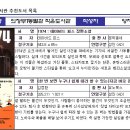 의정부1동 작은도서관 별관 이미지