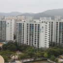 신대스타공인중개사사무소 이미지