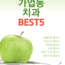 연세예인의원 이미지