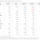 (주)한독카본 이미지