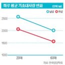 백석PT모티플짐 이미지