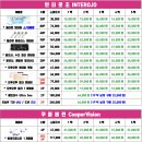 팔용로-2 이미지