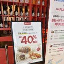 영등포역 4번 출입구 이미지