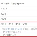 건등축산 이미지