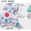 창원 2025 도시기본계획, 웅동·삼진 시가화 큰 발전 기대 이미지