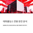 태화홀딩스 연봉, 평균부터 복지까지 완전 분석!