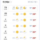 베이크모드