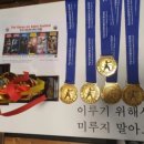 한국위너복싱 네이버블로그