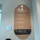 [강남 리엔장성형외과의원] 내돈내산 턱 보톡스+필러