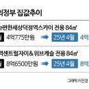 인덕원