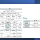 황룡경로당 이미지