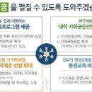 로스쿨·의대·약대 '지역인재 선발 의무화' 추진 이미지