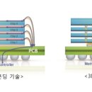 T&G 이미지