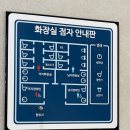 순천시립어울림도서관 화장실 네이버블로그
