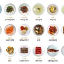 한식조리사 자격증 이미지