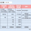 명분 이미지