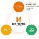 (주)현대렌탈서비스 이미지