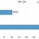 주식회사 에이디테크놀러지 이미지