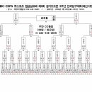 협성섬유 이미지